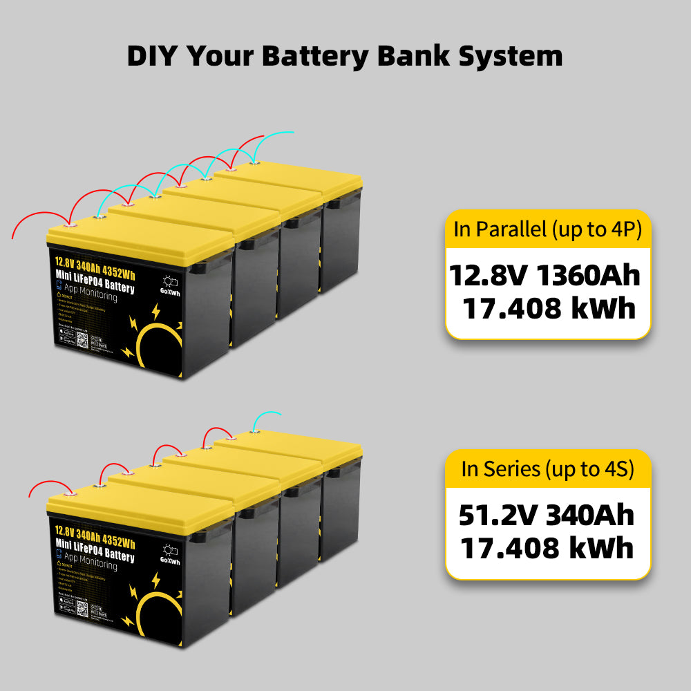 12V 340Ah Mini Built in 200A Bluetooth BMS LiFePO4 Battery