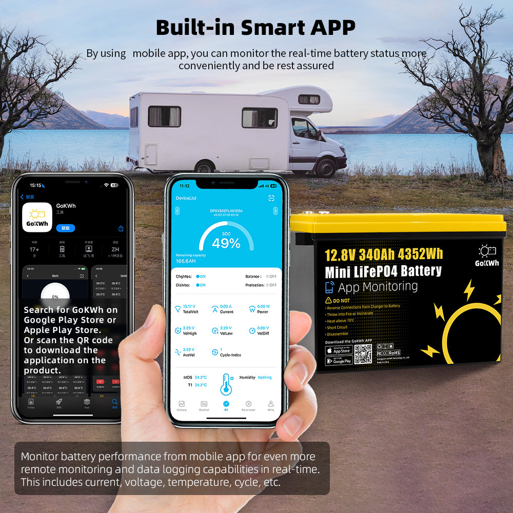 12V 340Ah Mini Built in 200A Bluetooth BMS LiFePO4 Battery