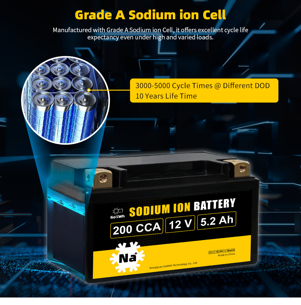 200 CCA 12V 5.2Ah Sodium-ion Battery For Motorcycle/ Lawn Mower/ ATV/ UTV