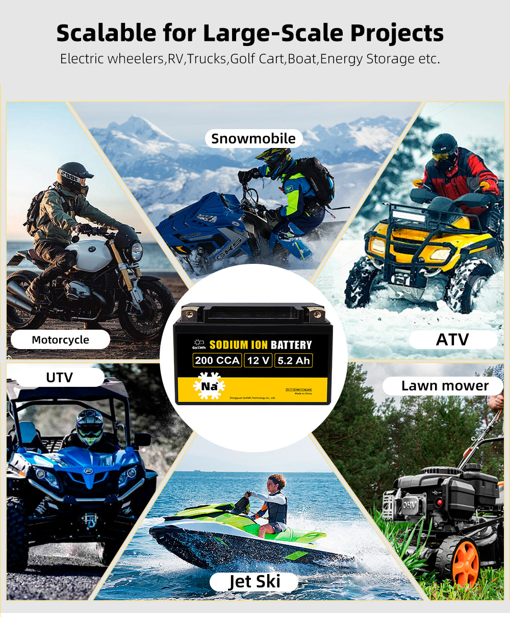 200 CCA 12V 5.2Ah Sodium-ion Battery For Motorcycle/ Lawn Mower/ ATV/ UTV