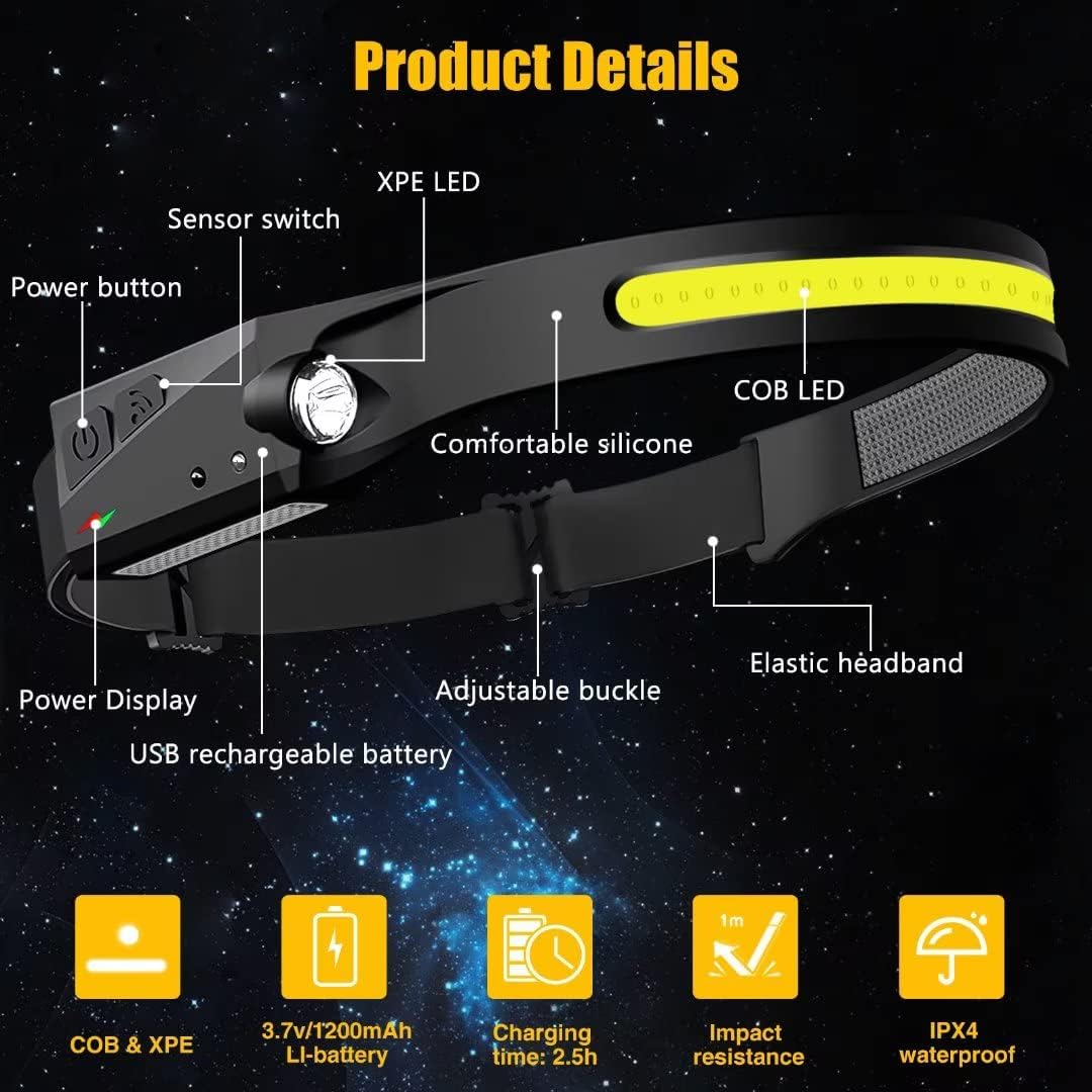 Rechargeable 230° LED Headlamp Motion Sensor Waterproof & Multi-Sport