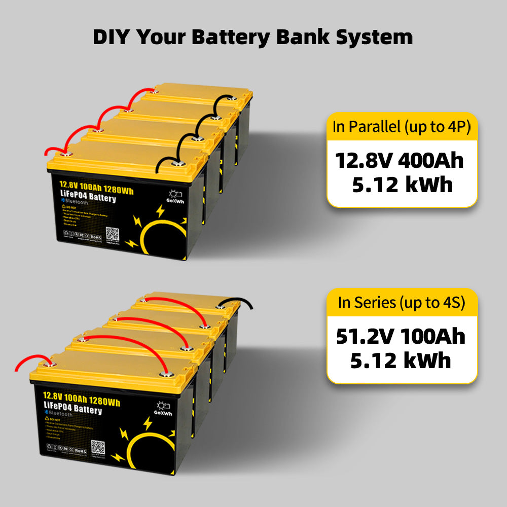 12V 100Ah Bluetooth LiFePO4 Battery
