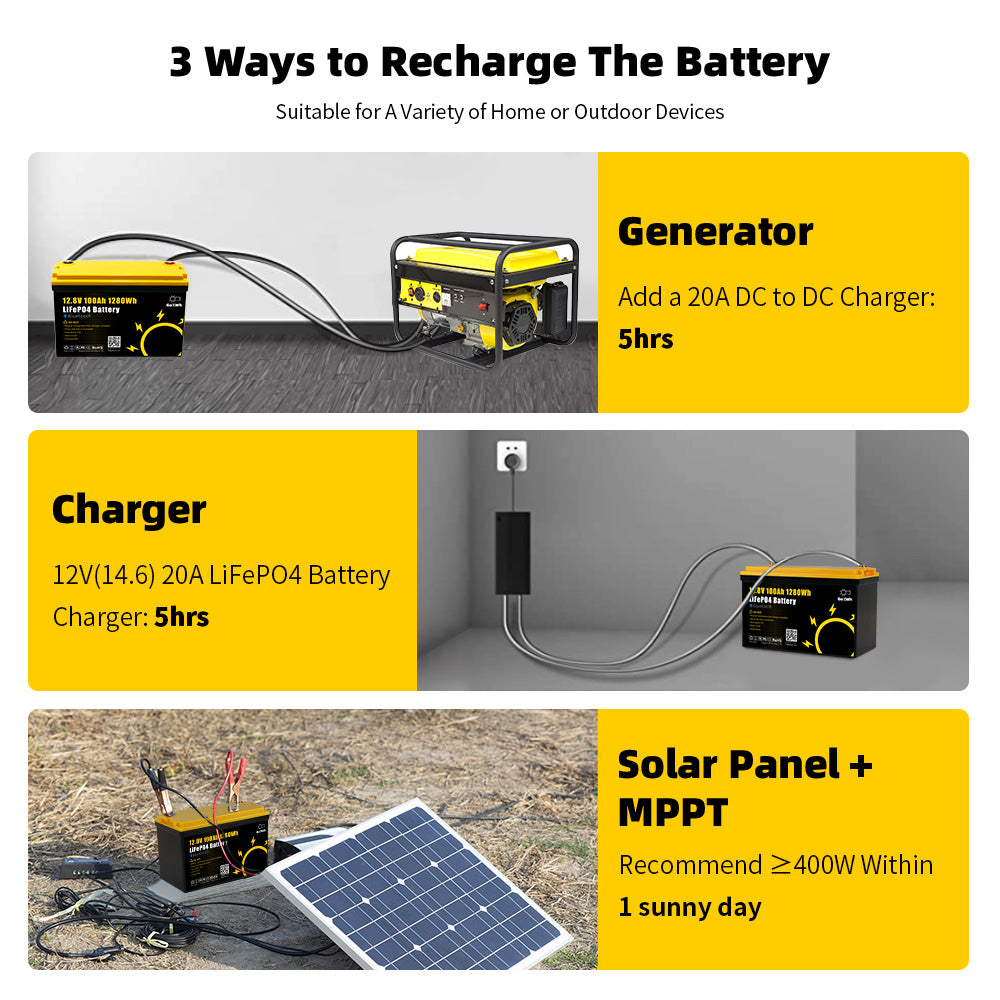 12V 100Ah Bluetooth LiFePO4 Battery