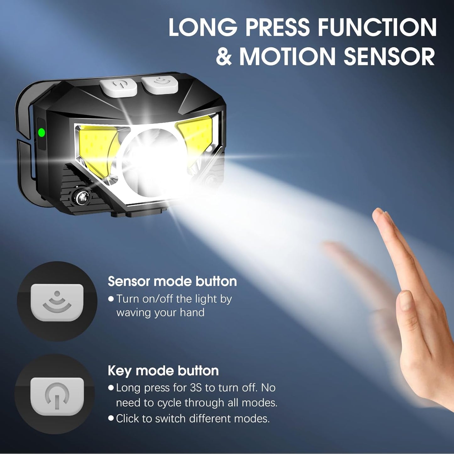 1200 Lumen Rechargeable Headlamp - 2 Pack, 8 Modes