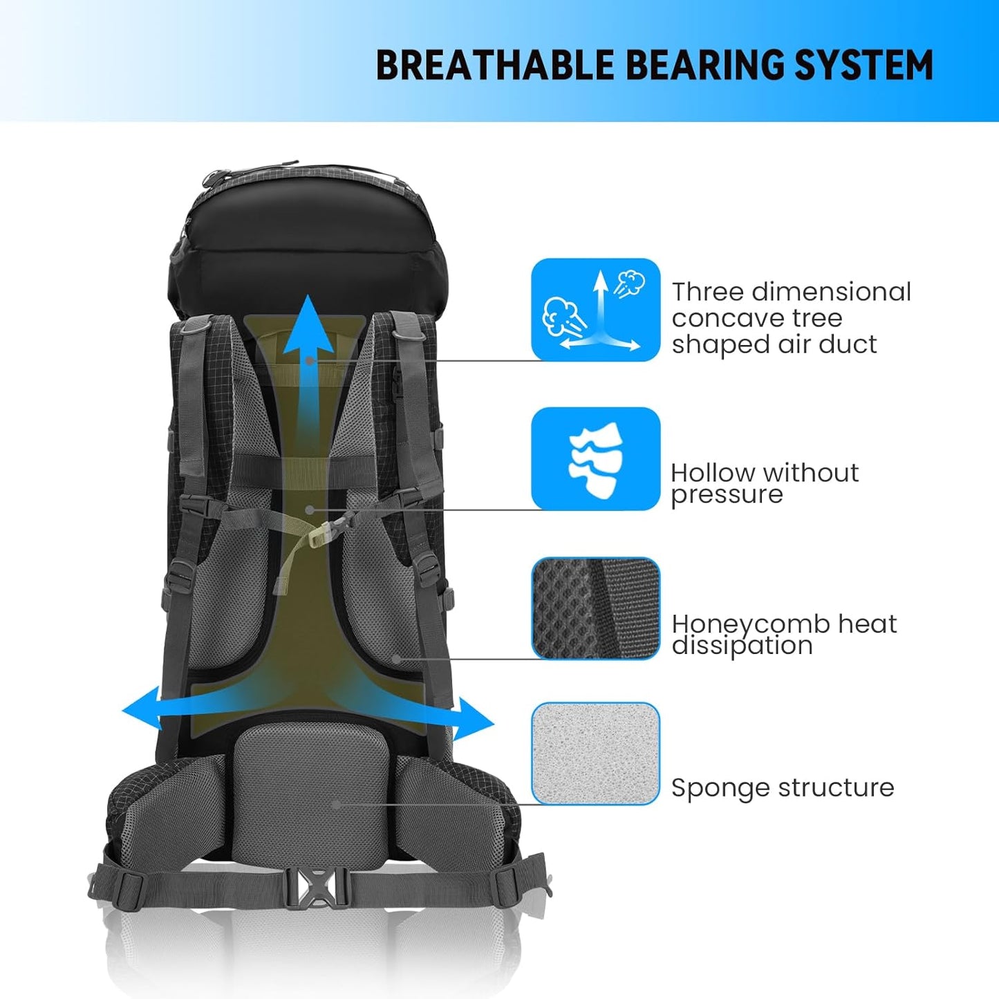 80L Waterproof Hiking Backpack with Rain Cover