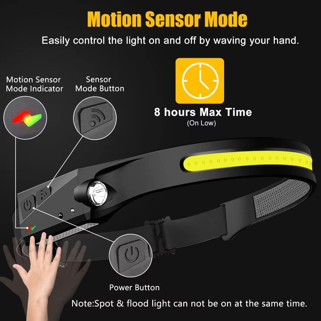Rechargeable 230° LED Headlamp Motion Sensor Waterproof & Multi-Sport