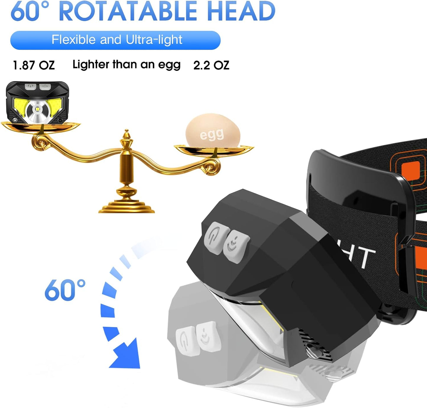 1200 Lumen Rechargeable Headlamp - 2 Pack, 8 Modes
