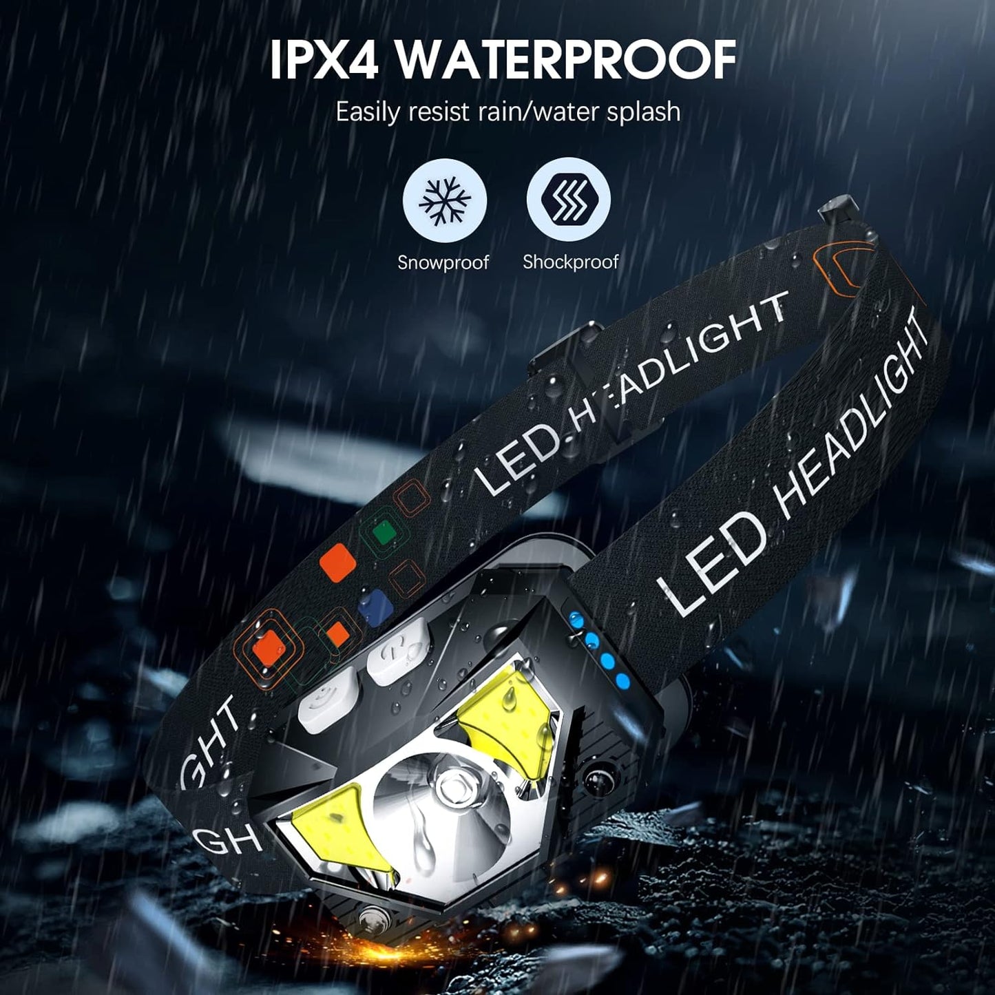 1200 Lumen Rechargeable Headlamp - 2 Pack, 8 Modes