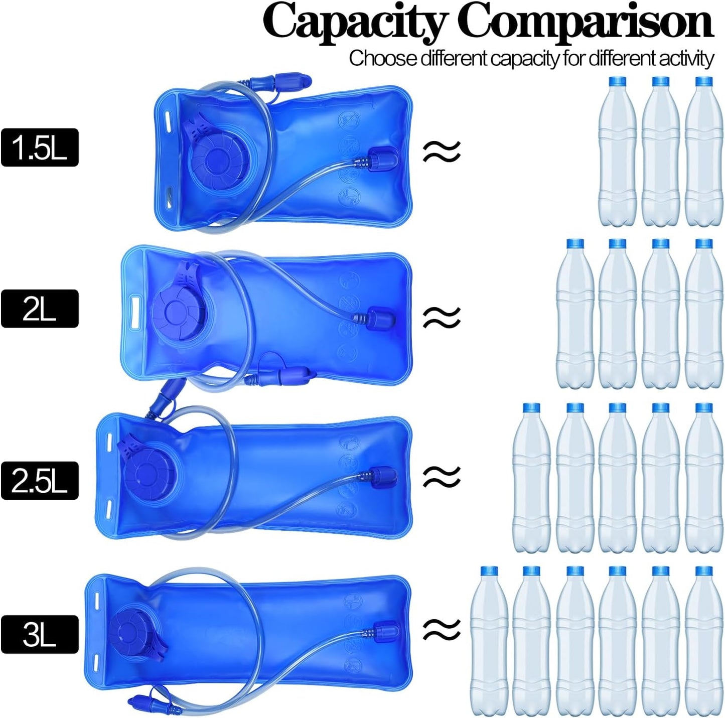 3L Leakproof Hydration Bladder - 2pack