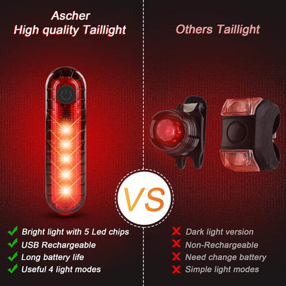 Ultra Bright USB Rechargeable Bike Light Set, Powerful Bicycle Front Headlight and Back Taillight, 4 Light Modes, Easy to Install for Men Women Kids Road Mountain Cycling Black