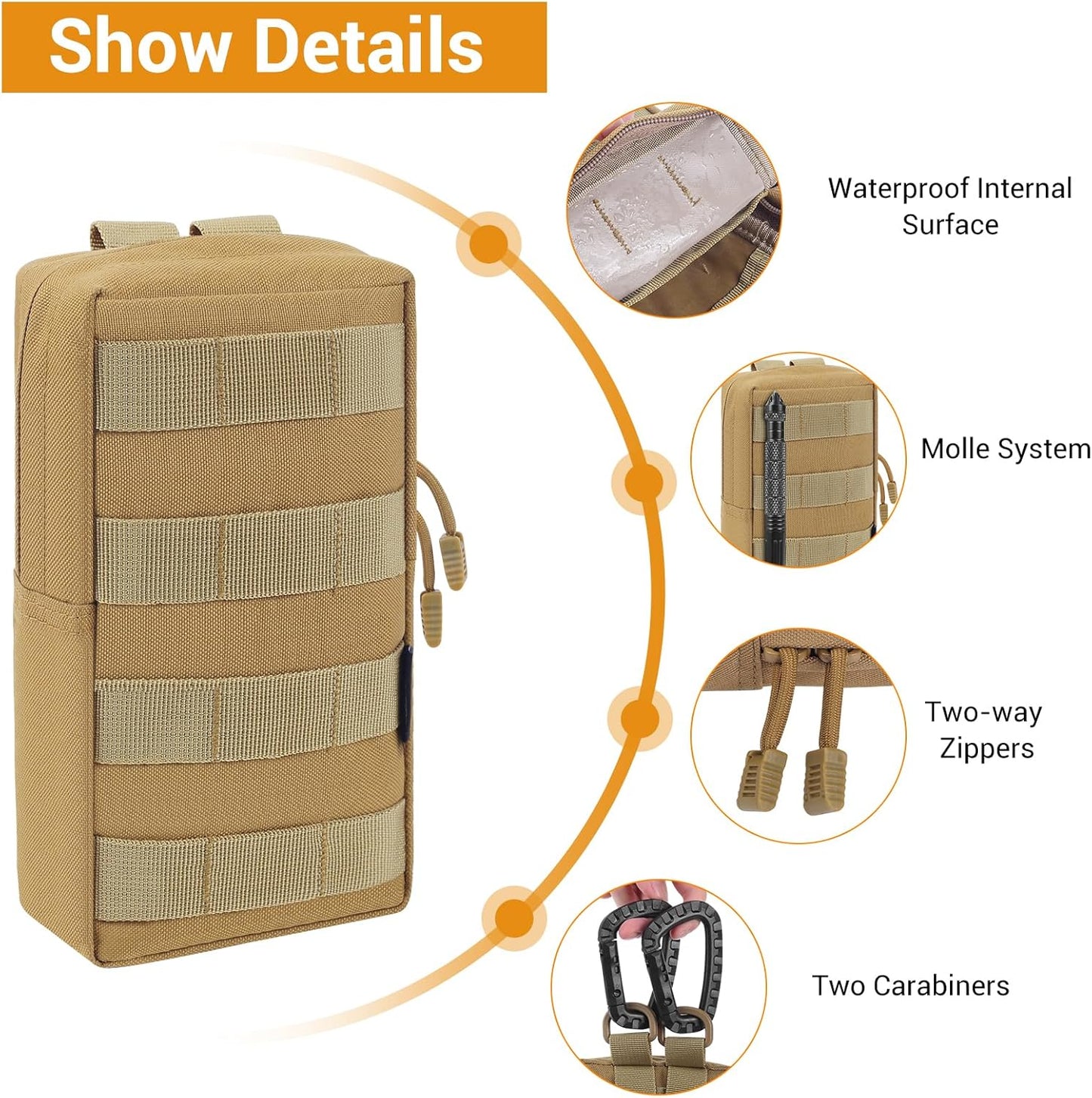 2-Pack Compact Tactical Molle Pouches - Water-Resistant EDC