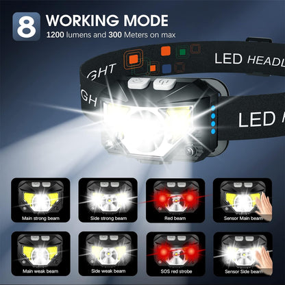 1200 Lumen Rechargeable Headlamp - 2 Pack, 8 Modes