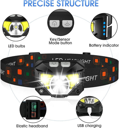 1200 Lumen Rechargeable Headlamp - 2 Pack, 8 Modes