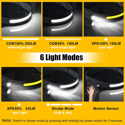 Rechargeable 230° LED Headlamp Motion Sensor Waterproof & Multi-Sport